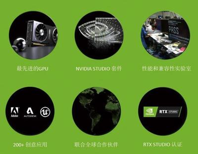 游戏显卡也能“变专业” Studio驱动解锁创意设计新速度