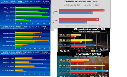 电脑机箱的结构设计演进与未来智能化发展