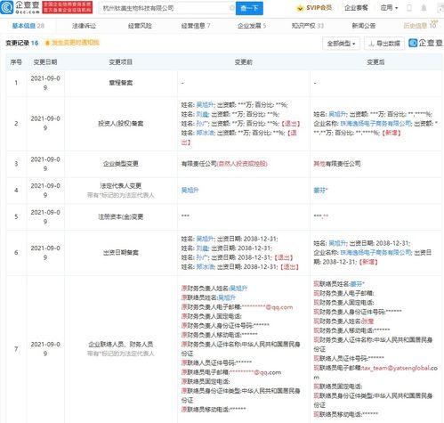 完美日记跨界投资引关注 布局微生态护肤新赛道
